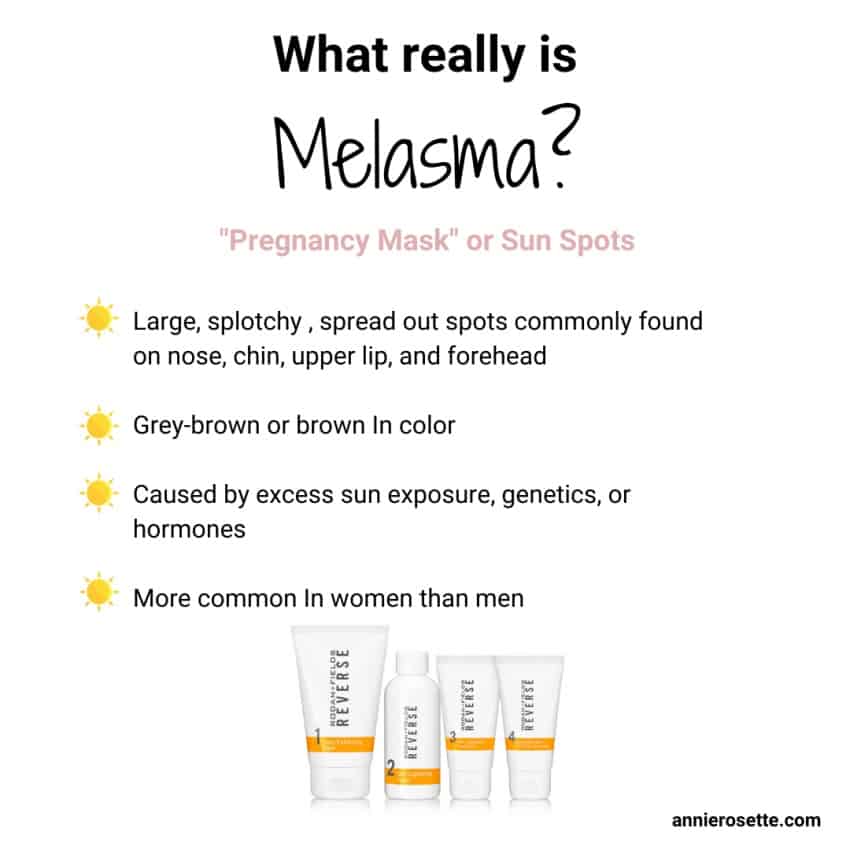 hyperpigmentation mask