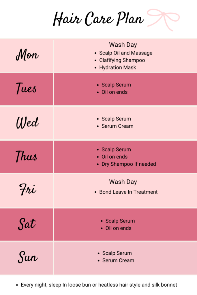 hair washing schedule